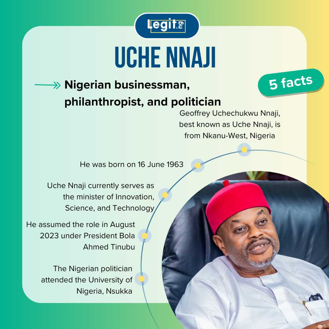 Five fast facts about Uche Nnaji. Five fast facts about Uche Nnaji.