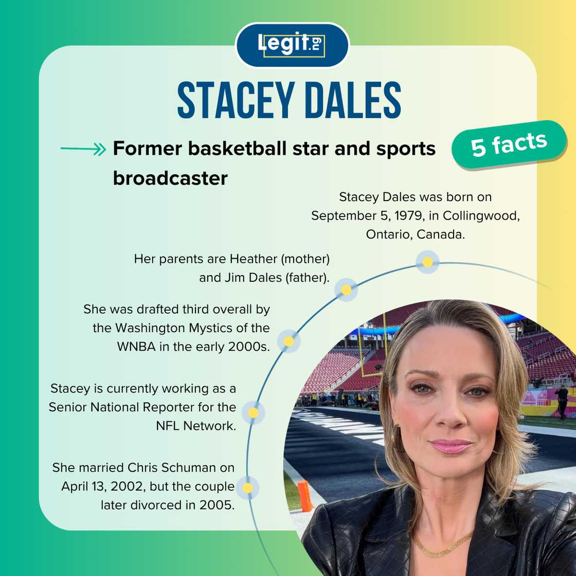 Five facts about Stacey Dales Five facts about Stacey Dales