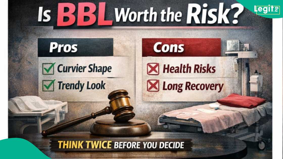 Recovery from BBL requires weeks of avoiding direct sitting and several months for the body to fully heal Recovery from BBL requires weeks of avoiding direct sitting and several months for the body to fully heal