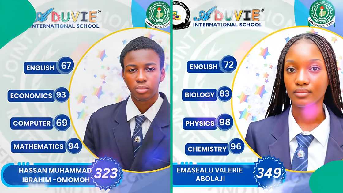 Aduvie International students celebrate outstanding UTME results.