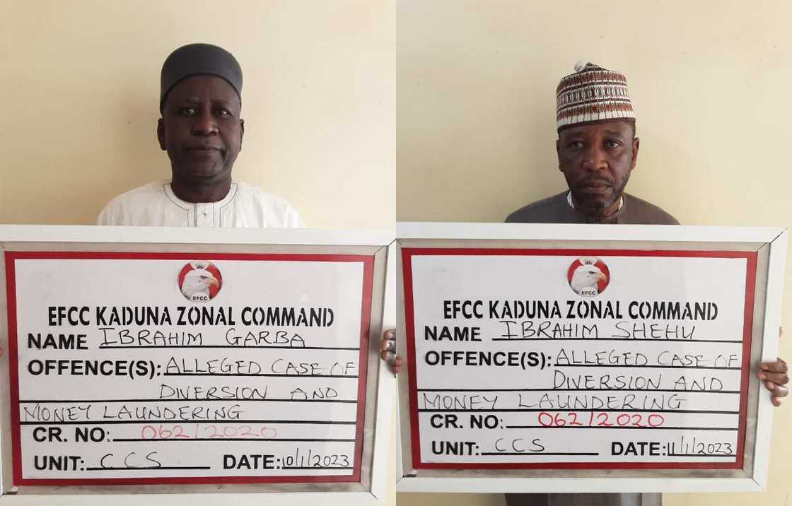 ABU Zaria ABU Zaria
