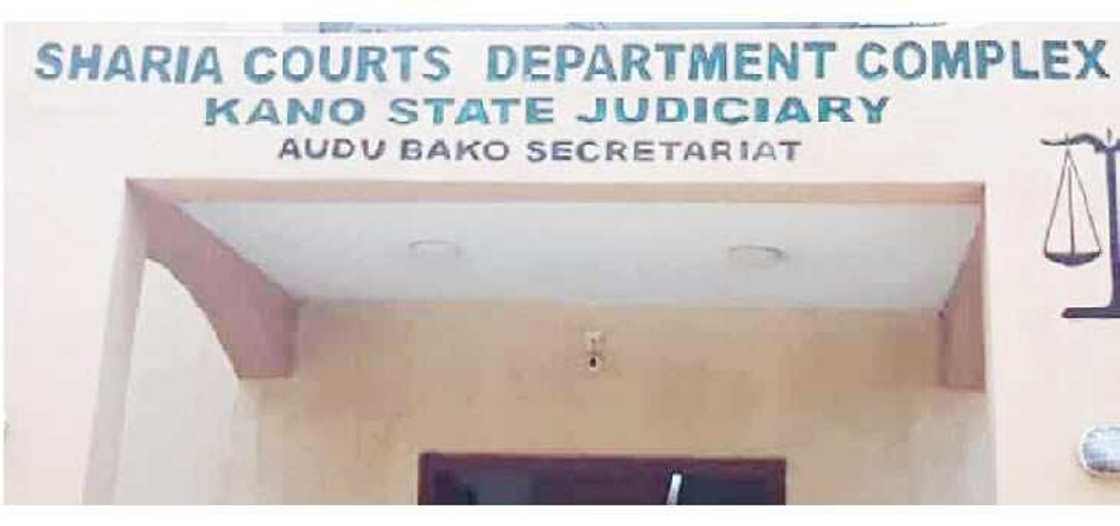 Kotun Musulunci Kotun Musulunci