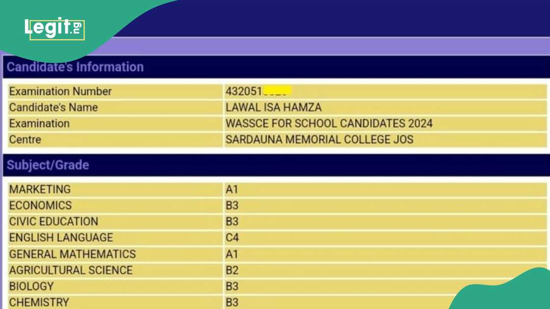 Boy trends over his WAEC result