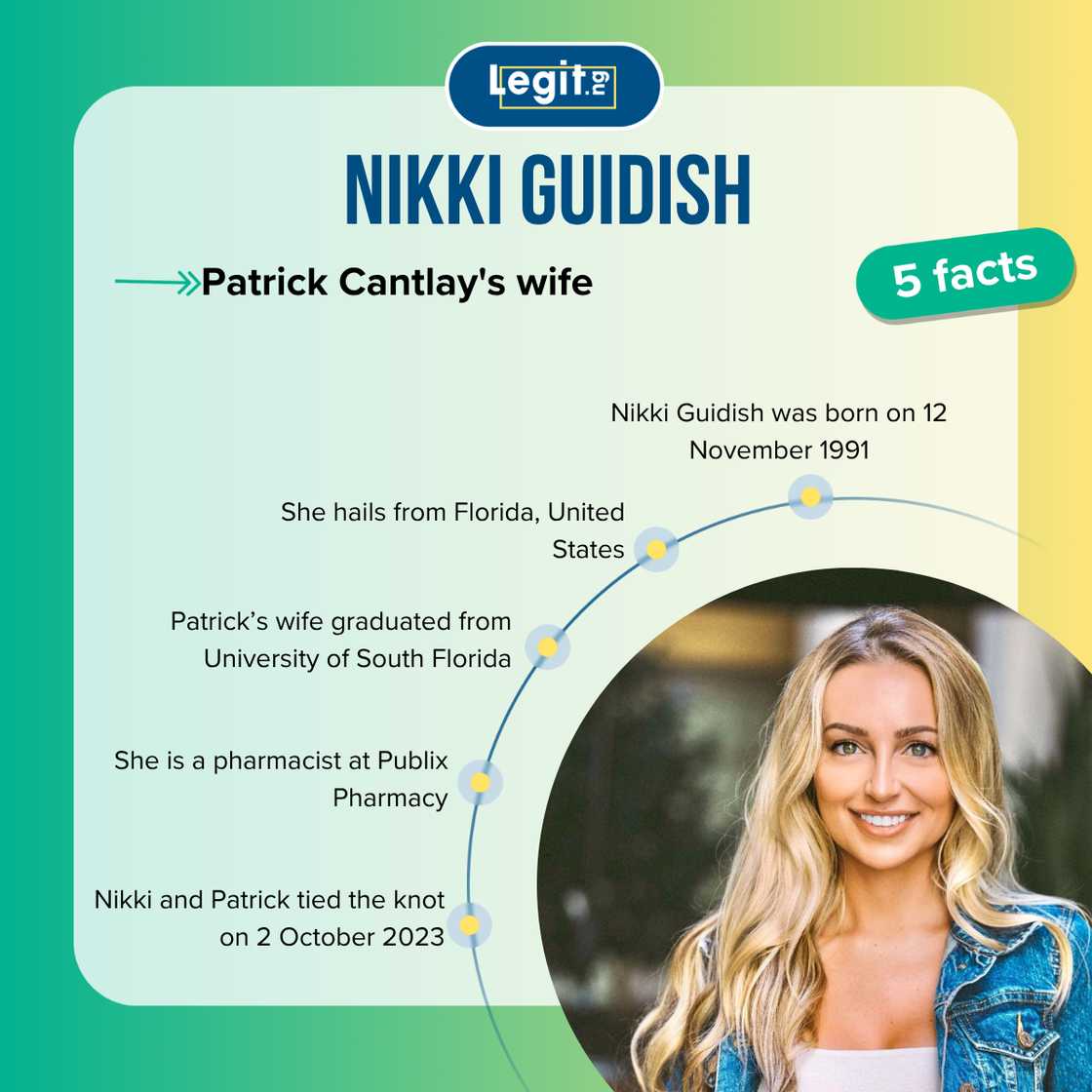 Facts about Nikki Guidish Facts about Nikki Guidish