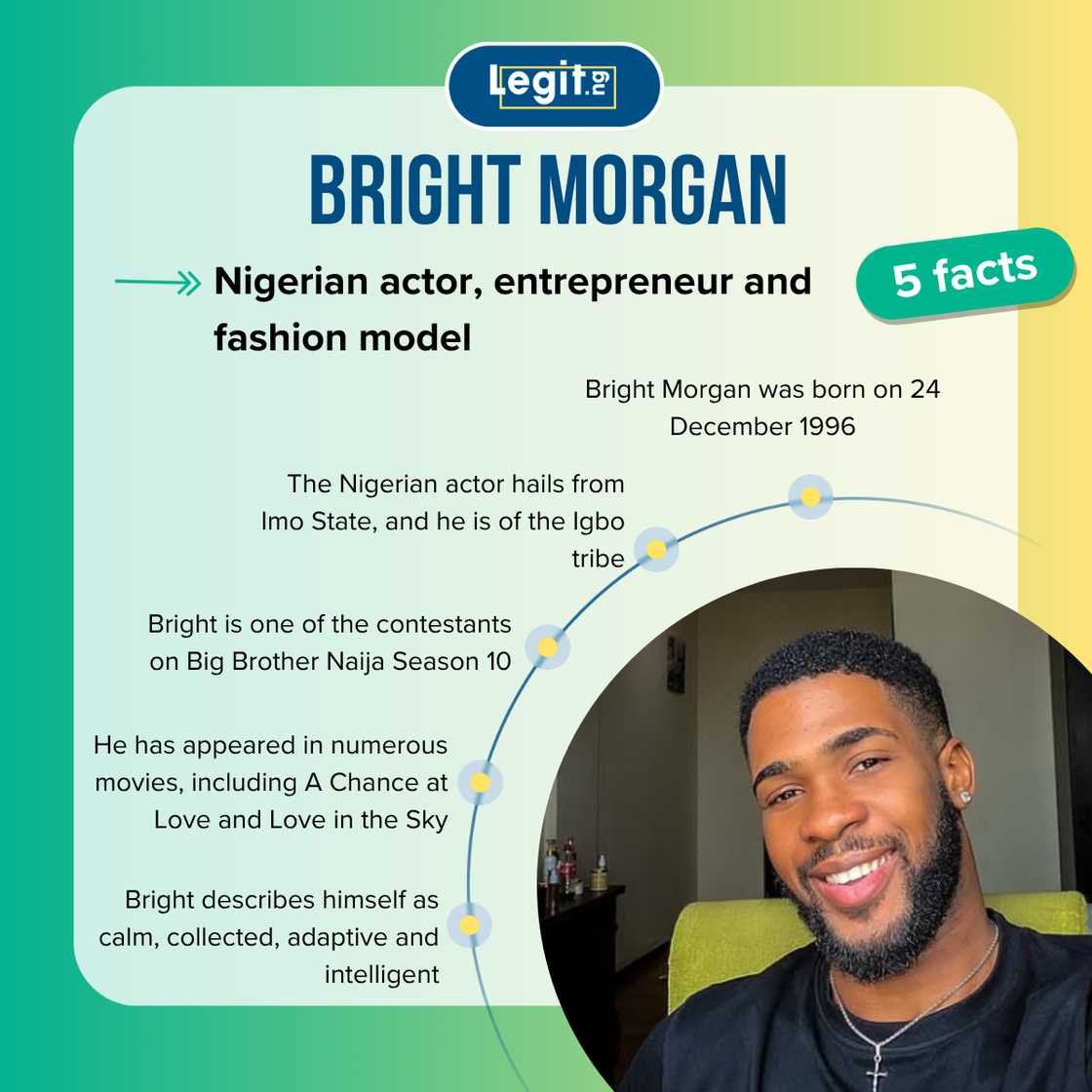 Five fast facts about Bright Morgan from BBNaija. Five fast facts about Bright Morgan from BBNaija.