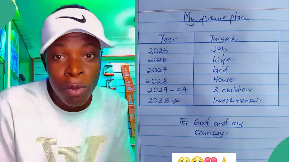 Man shares his life plans from 2025 to 2049 online Man shares his life plans from 2025 to 2049 online