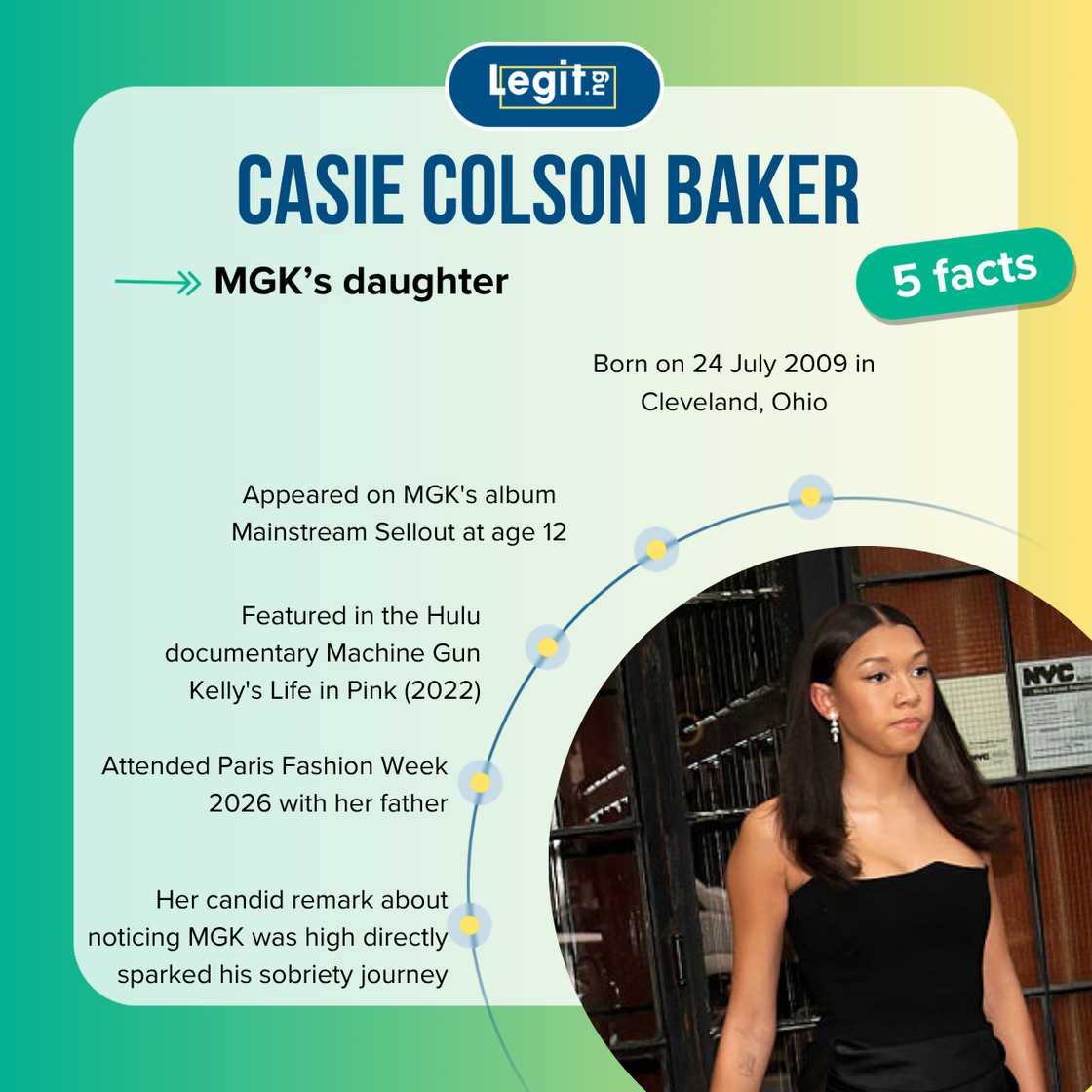 Facts about Casie Colson Baker Facts about Casie Colson Baker