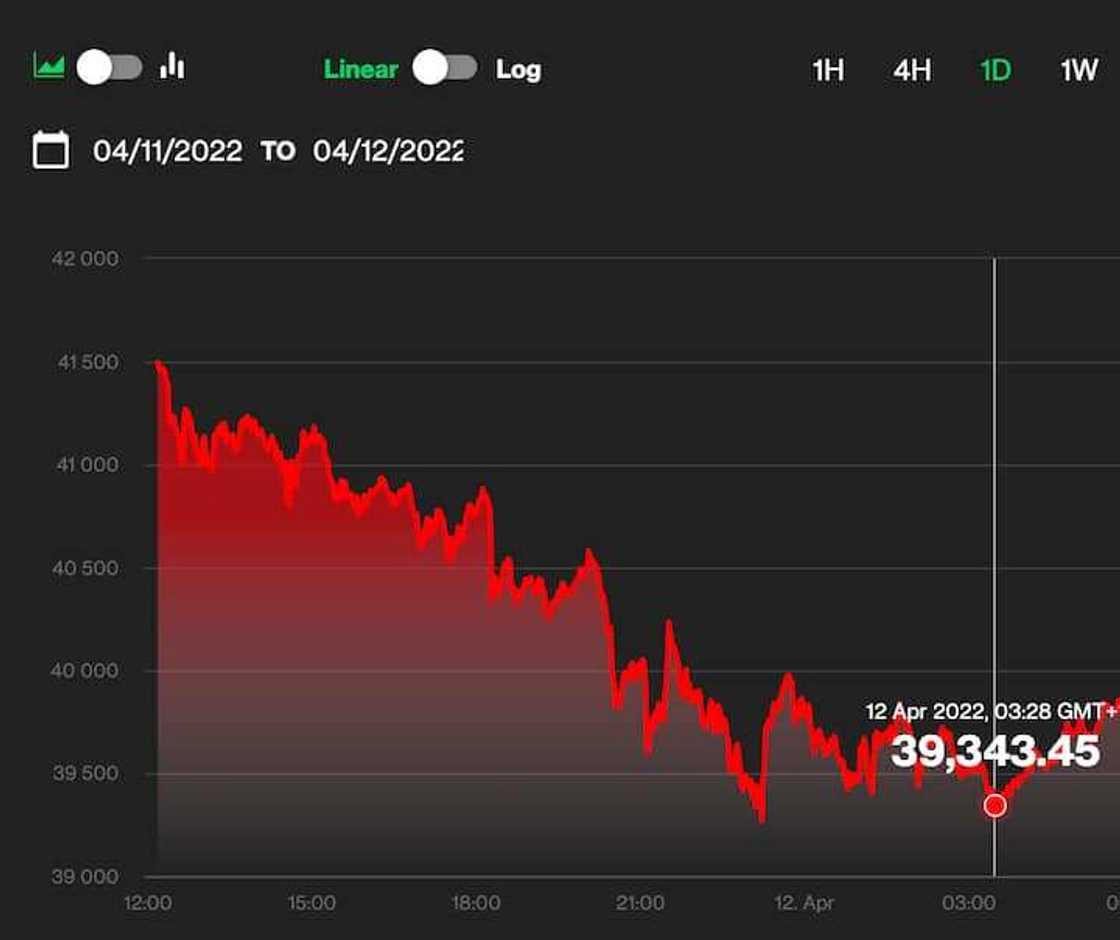 Bacin rana ga 'yan crypto Bacin rana ga 'yan crypto