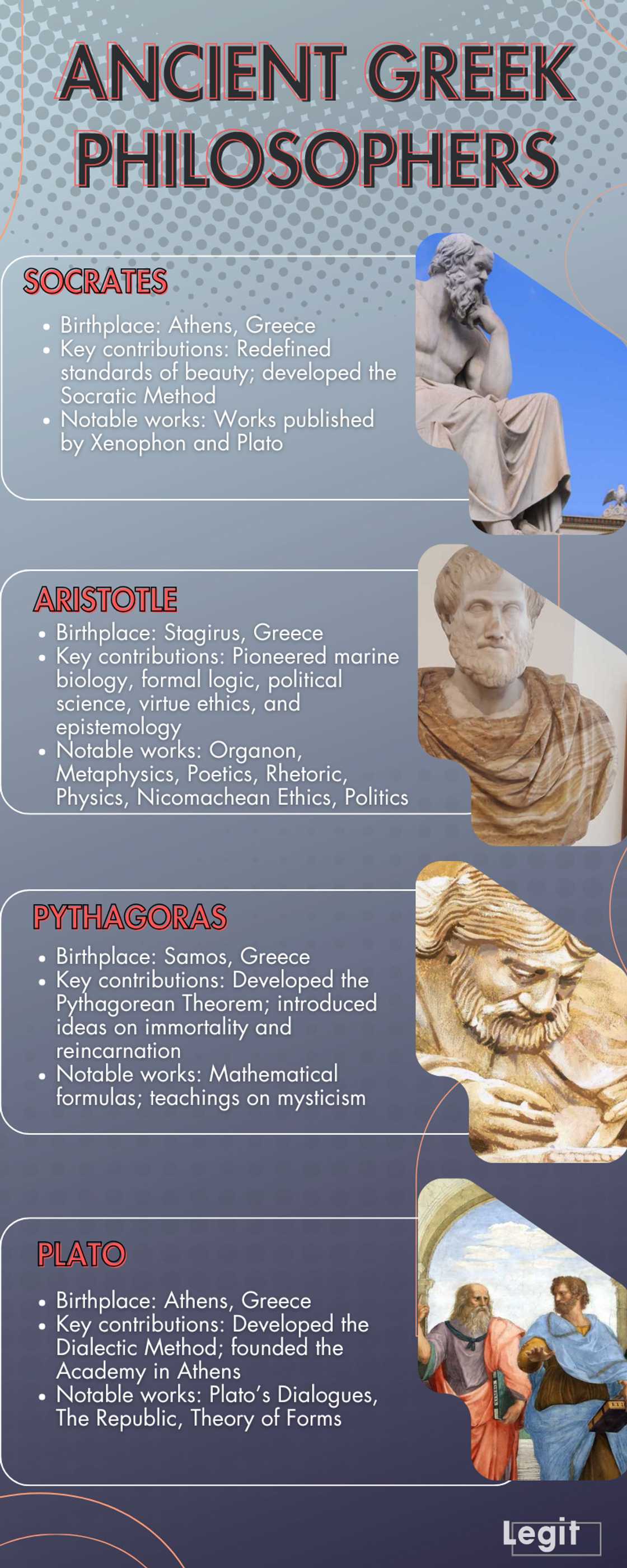 Ancient Greek philosophers Ancient Greek philosophers