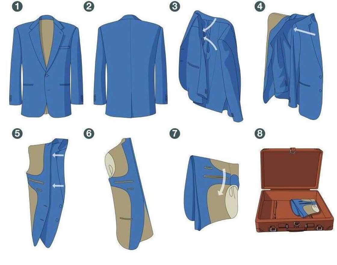 how to travel with a suit how to travel with a suit