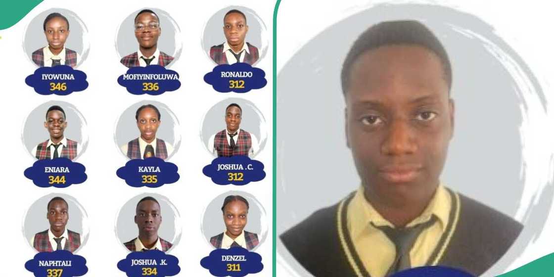 JAMB result of students from a school in Port Harcourt. JAMB result of students from a school in Port Harcourt.
