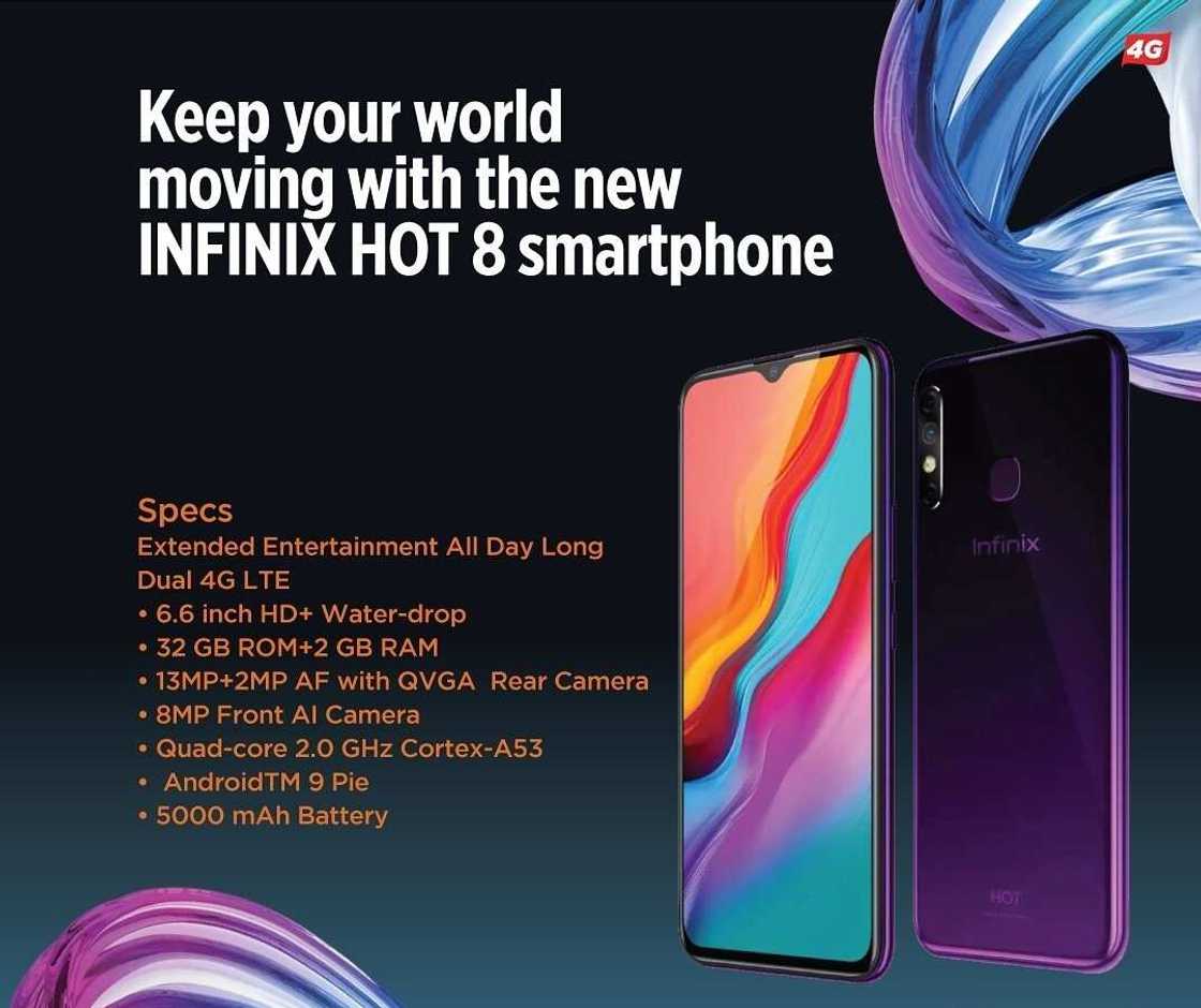 Infinix Hot 8 battery Infinix Hot 8 battery
