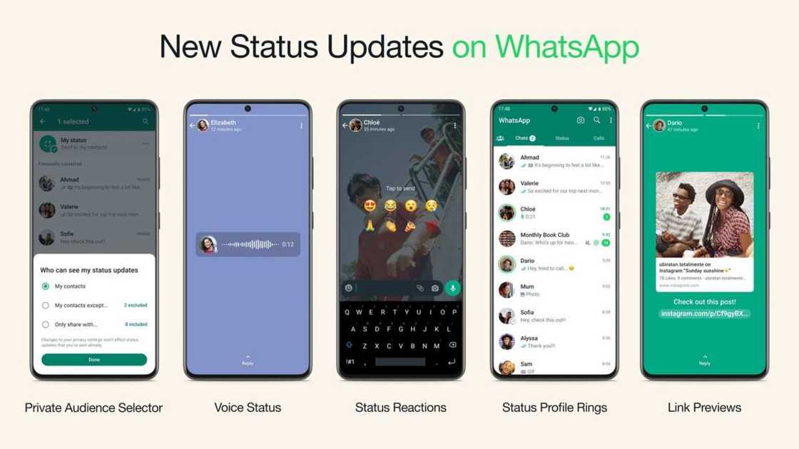 Whatsapp new features