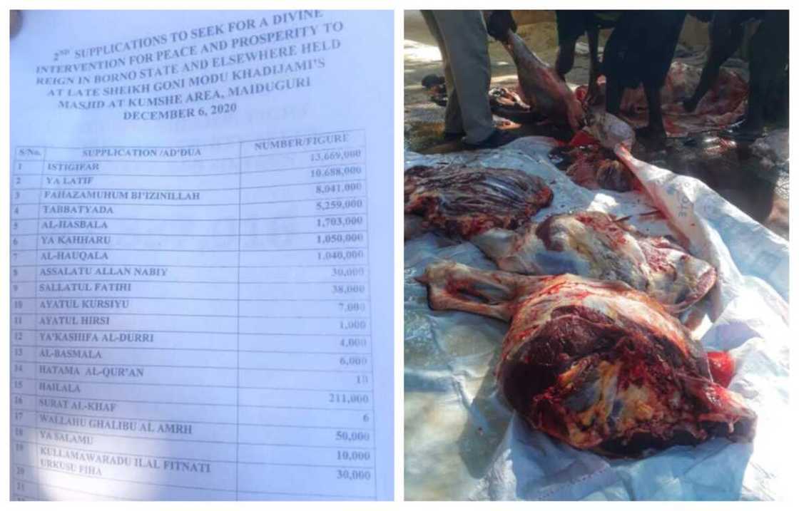 Boko Haram: Alaranmomi sun hadu sunyi miliyoyin kafafun addu’o’i a Borno Boko Haram: Alaranmomi sun hadu sunyi miliyoyin kafafun addu’o’i a Borno