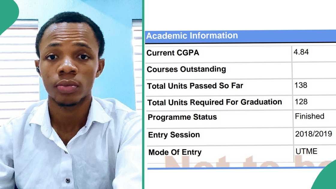 UNILAG student who bagged first class. UNILAG student who bagged first class.