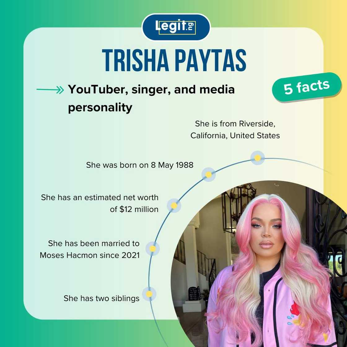 Fast five facts about Trisha Paytas. Fast five facts about Trisha Paytas.
