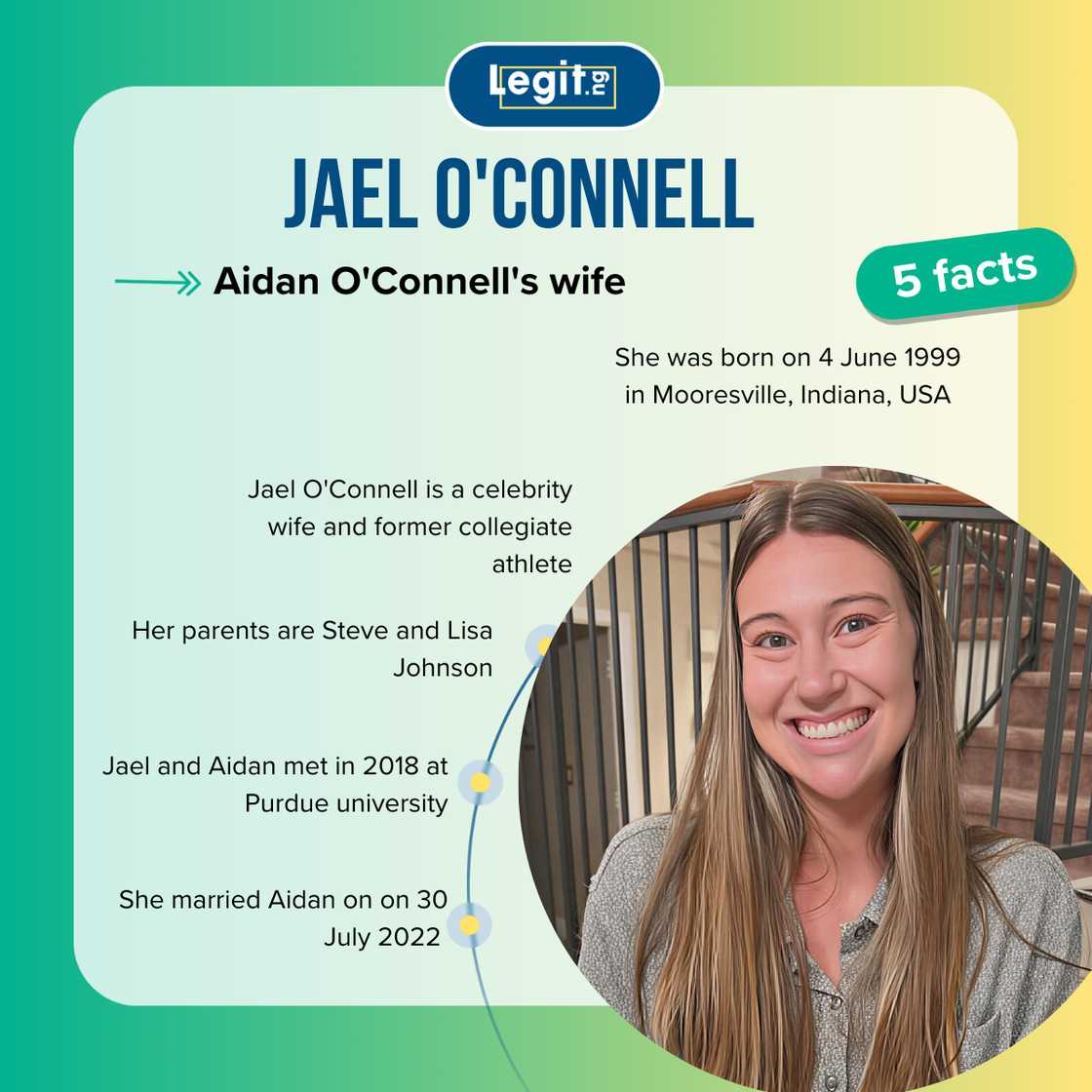 Fast facts about Jael O'Connell