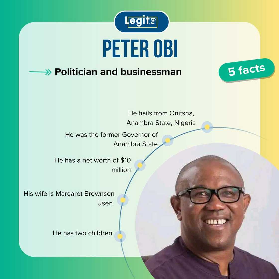 Fast facts about Peter Obi Fast facts about Peter Obi