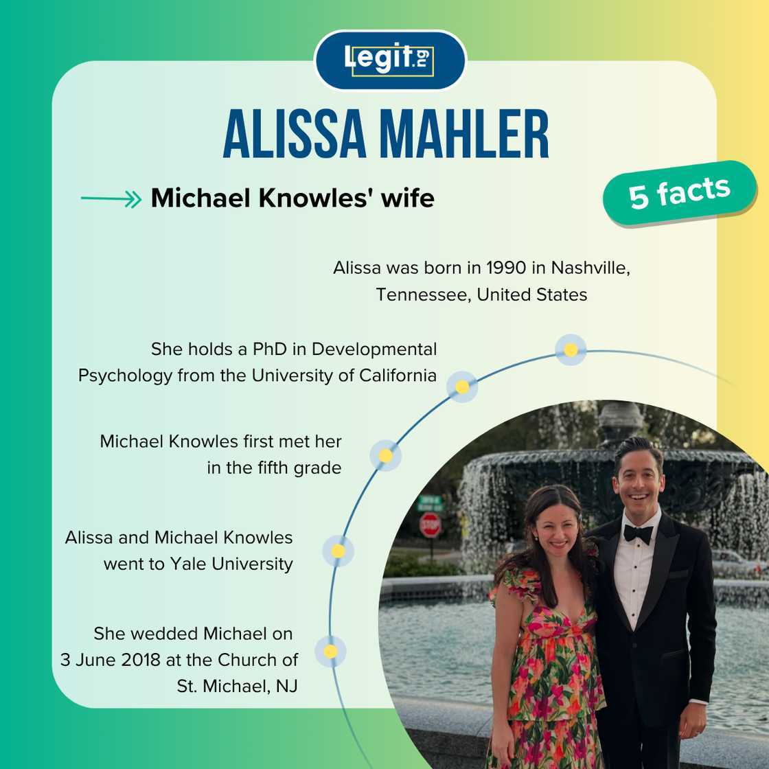 Top 5 facts about Alissa Mahler