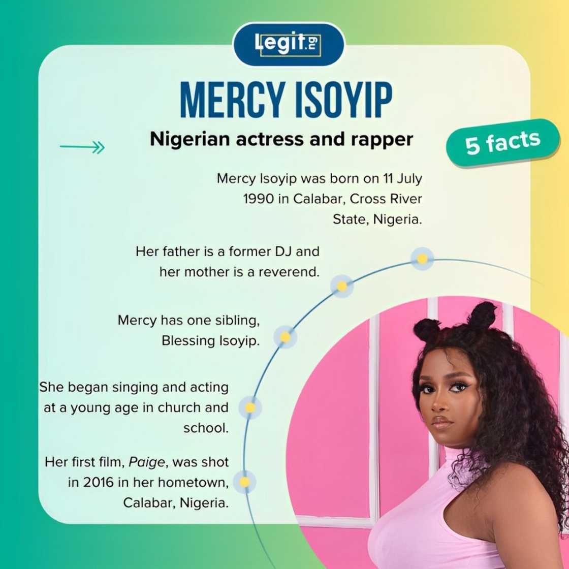 Facts about Mercy Isoyip Facts about Mercy Isoyip