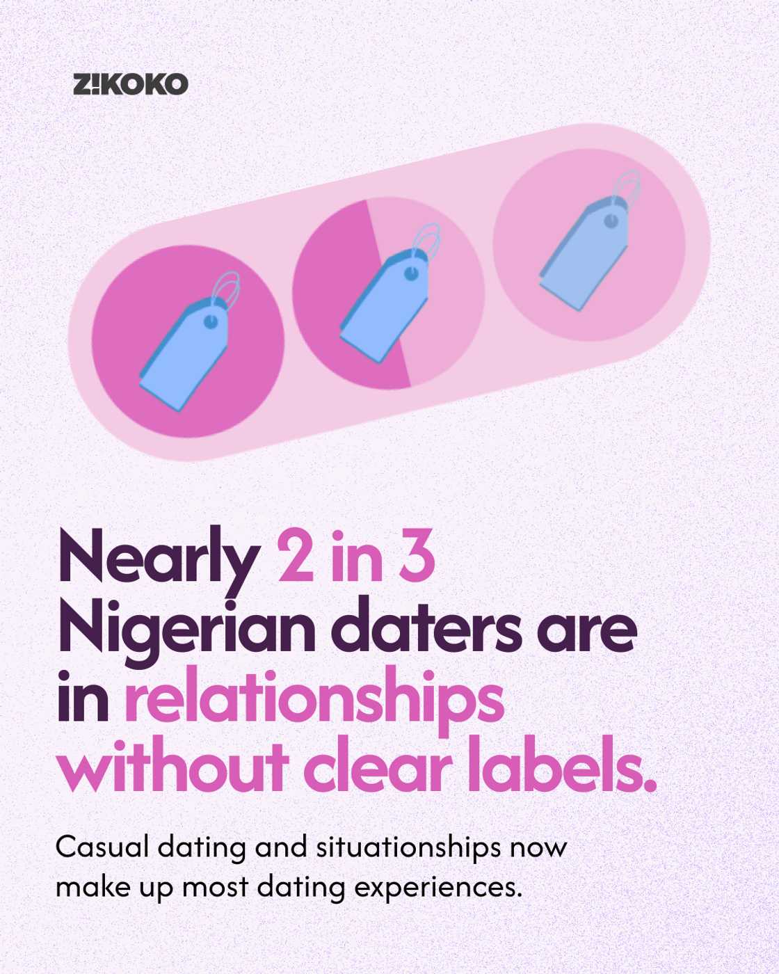 Financial pressure is shaping love lives