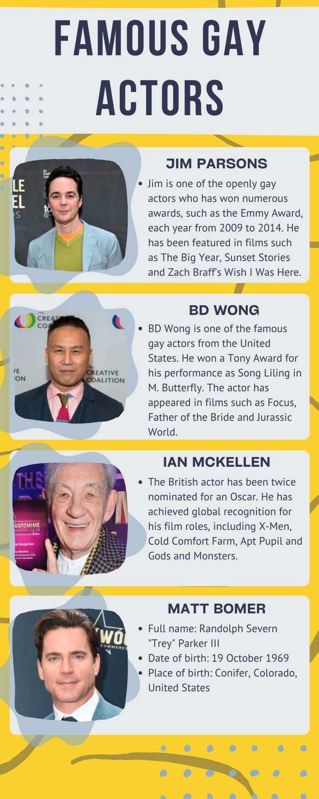 Famous gay actors Famous gay actors