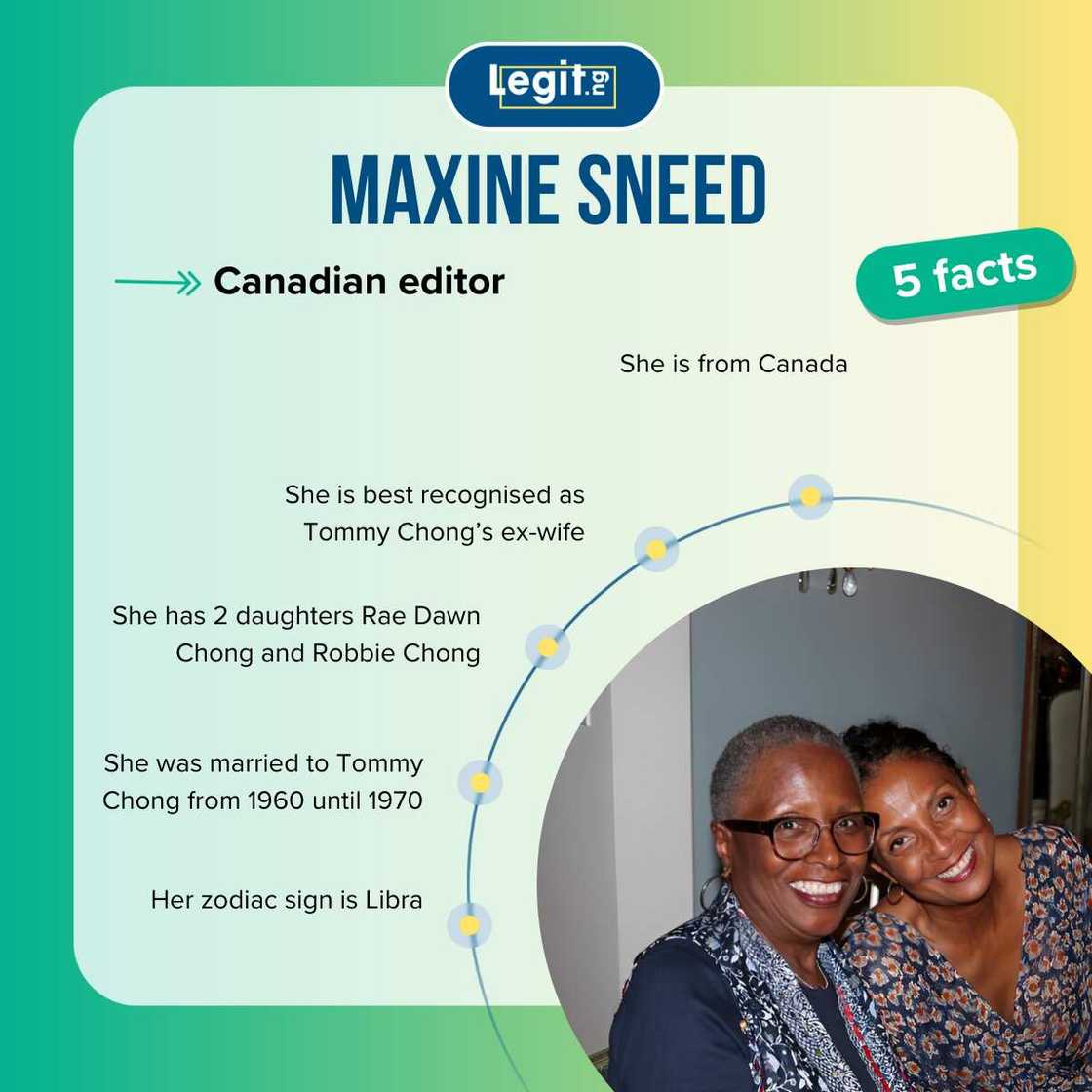 Quick facts about Maxine Sneed Quick facts about Maxine Sneed
