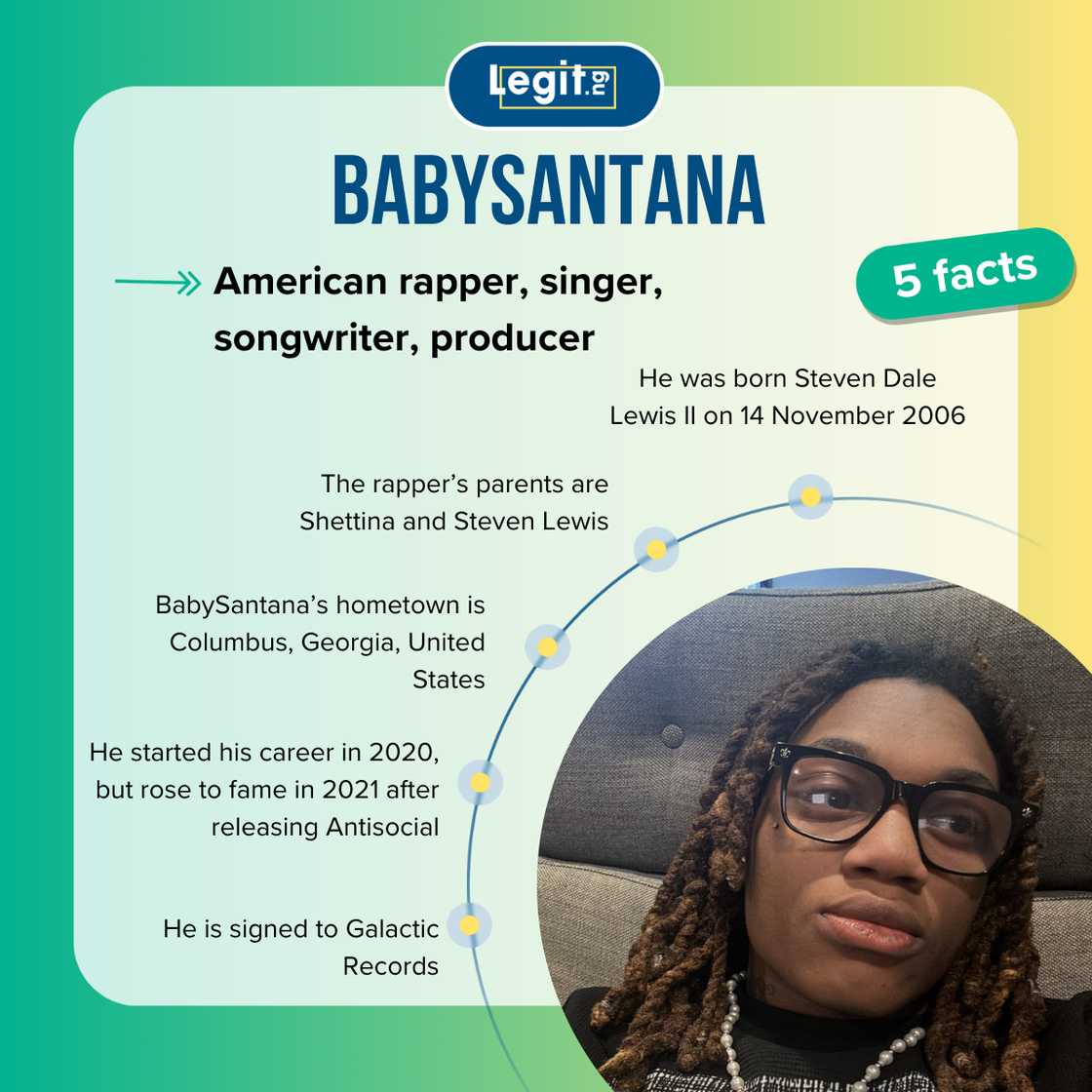 Five facts about BabySantana Five facts about BabySantana