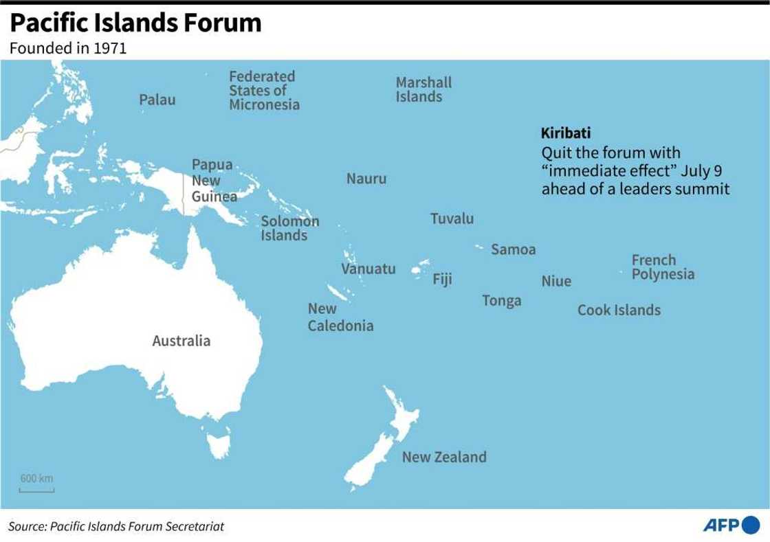 Pacific Islands Forum