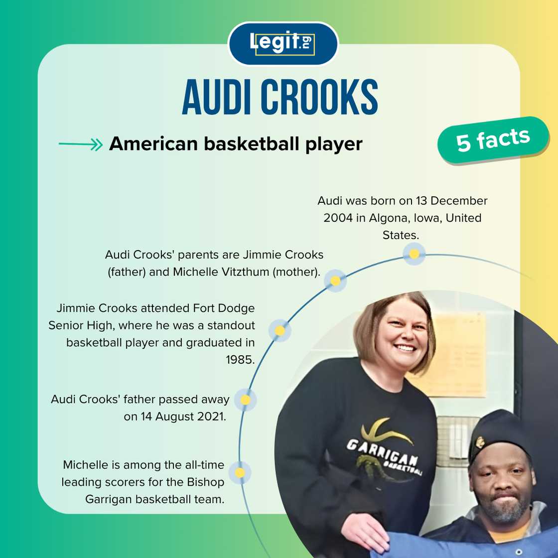 Five facts about Audi Crooks' parents Five facts about Audi Crooks' parents