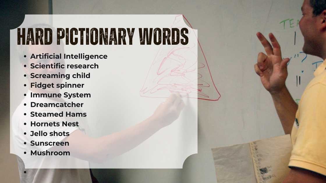 Hard Pictionary words Hard Pictionary words