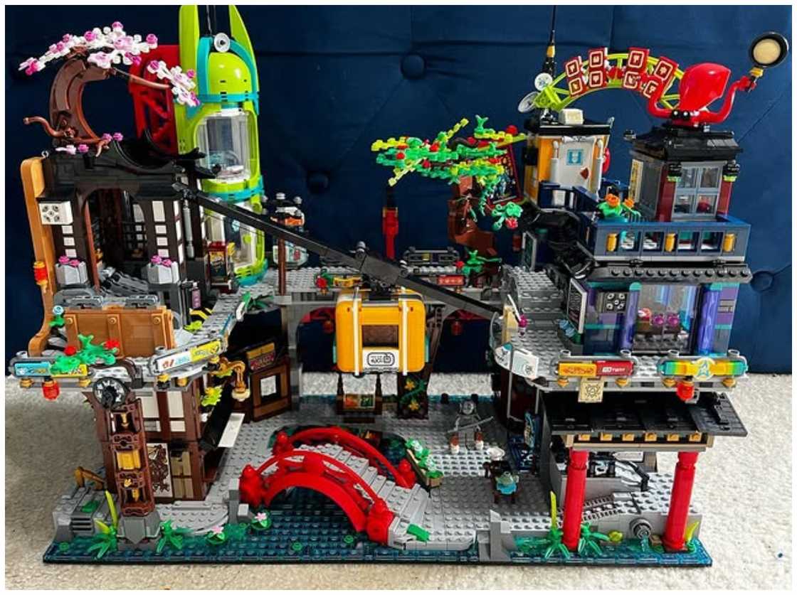 LEGO Ninjago City Markets LEGO Ninjago City Markets