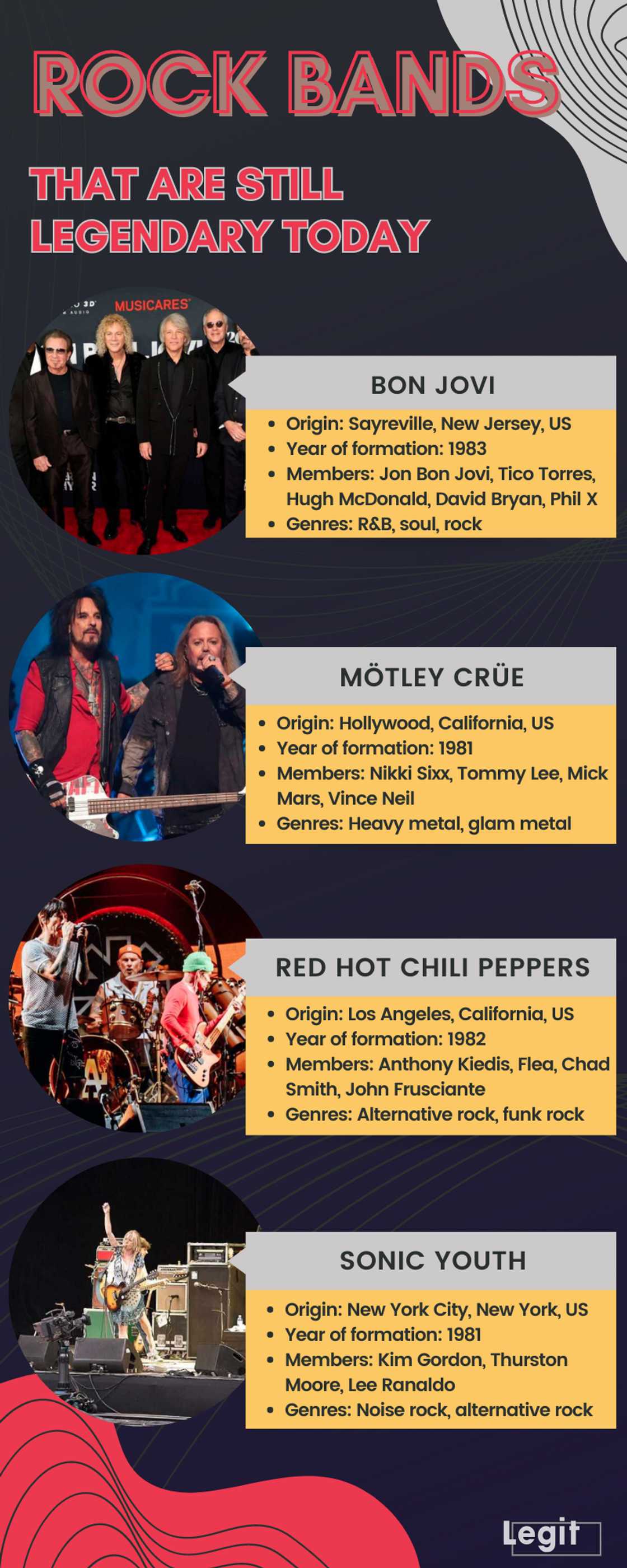 Rock bands that are still legendary today Rock bands that are still legendary today