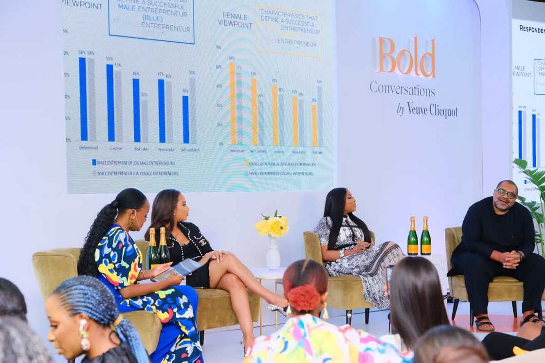 Veuve Clicquot Hosts the Inaugural Edition of Bold Conversations in Nigeria
