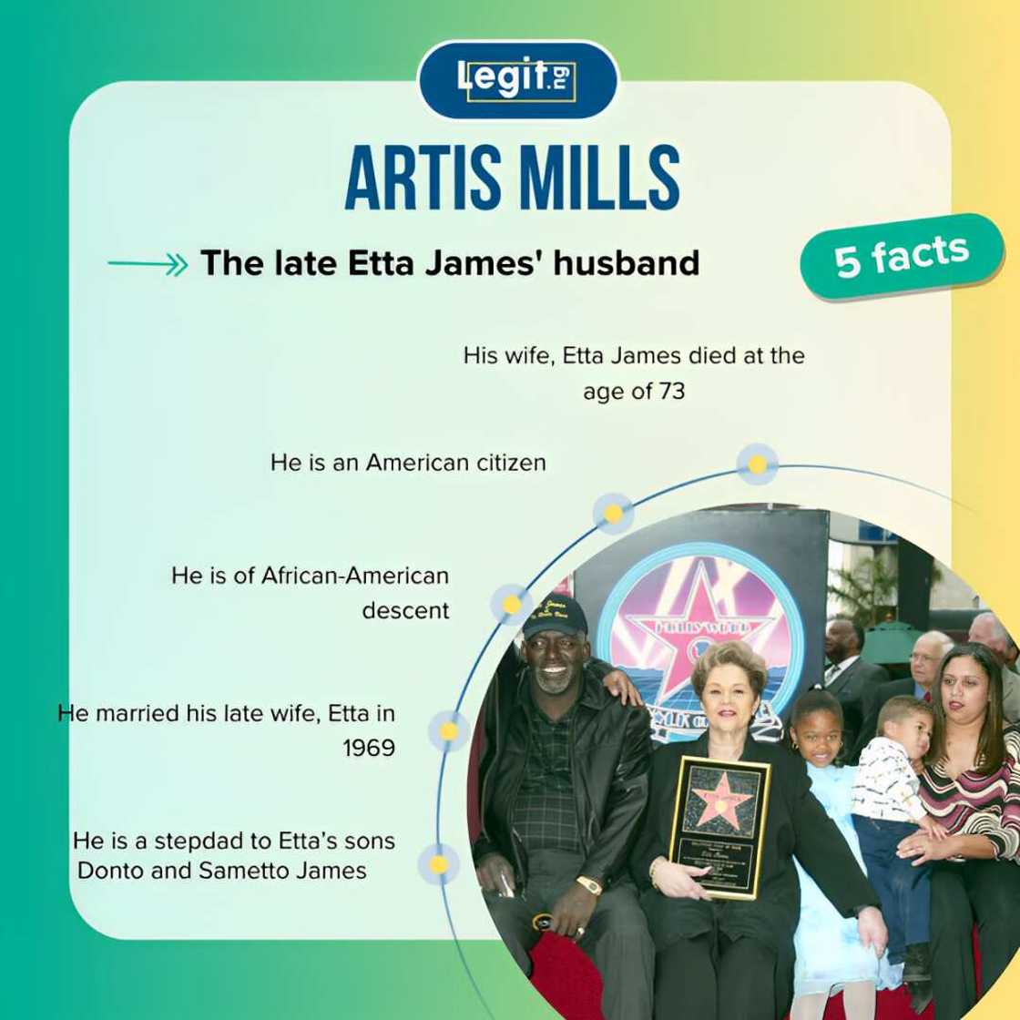 5 quick facts about Artis Mills, the late Etta James' husband 5 quick facts about Artis Mills, the late Etta James' husband