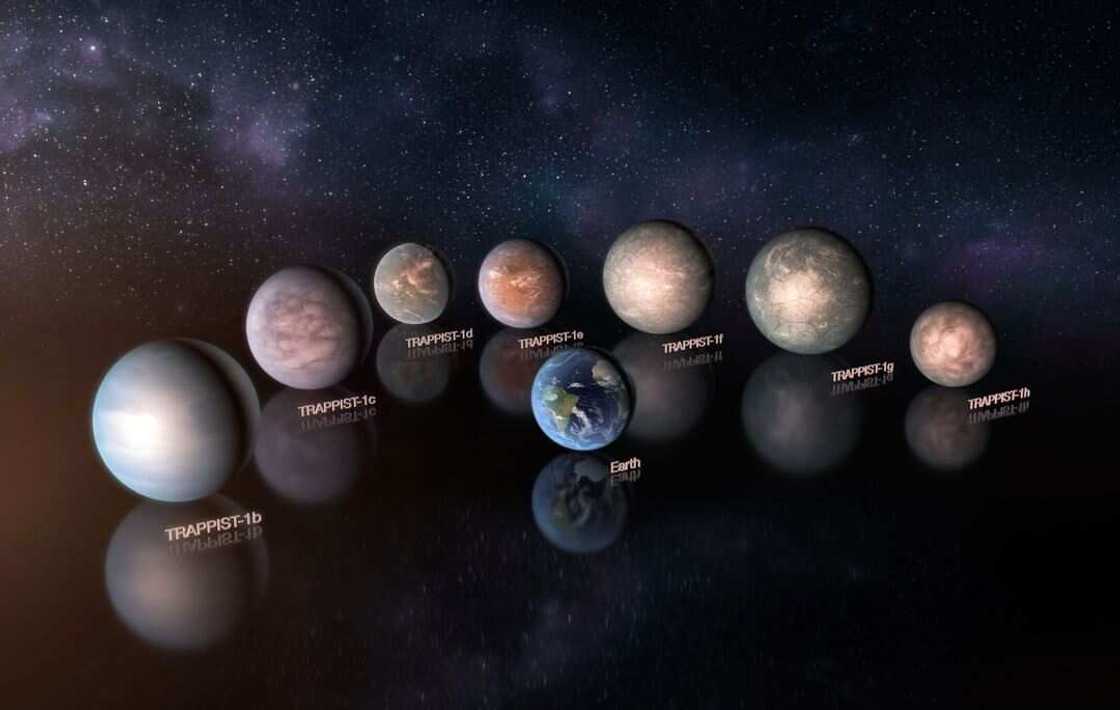 the solar system