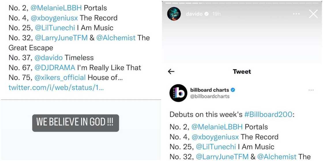 Davido's Timeless debuts on Billboard, Davido's Timeless debuts on Billboard