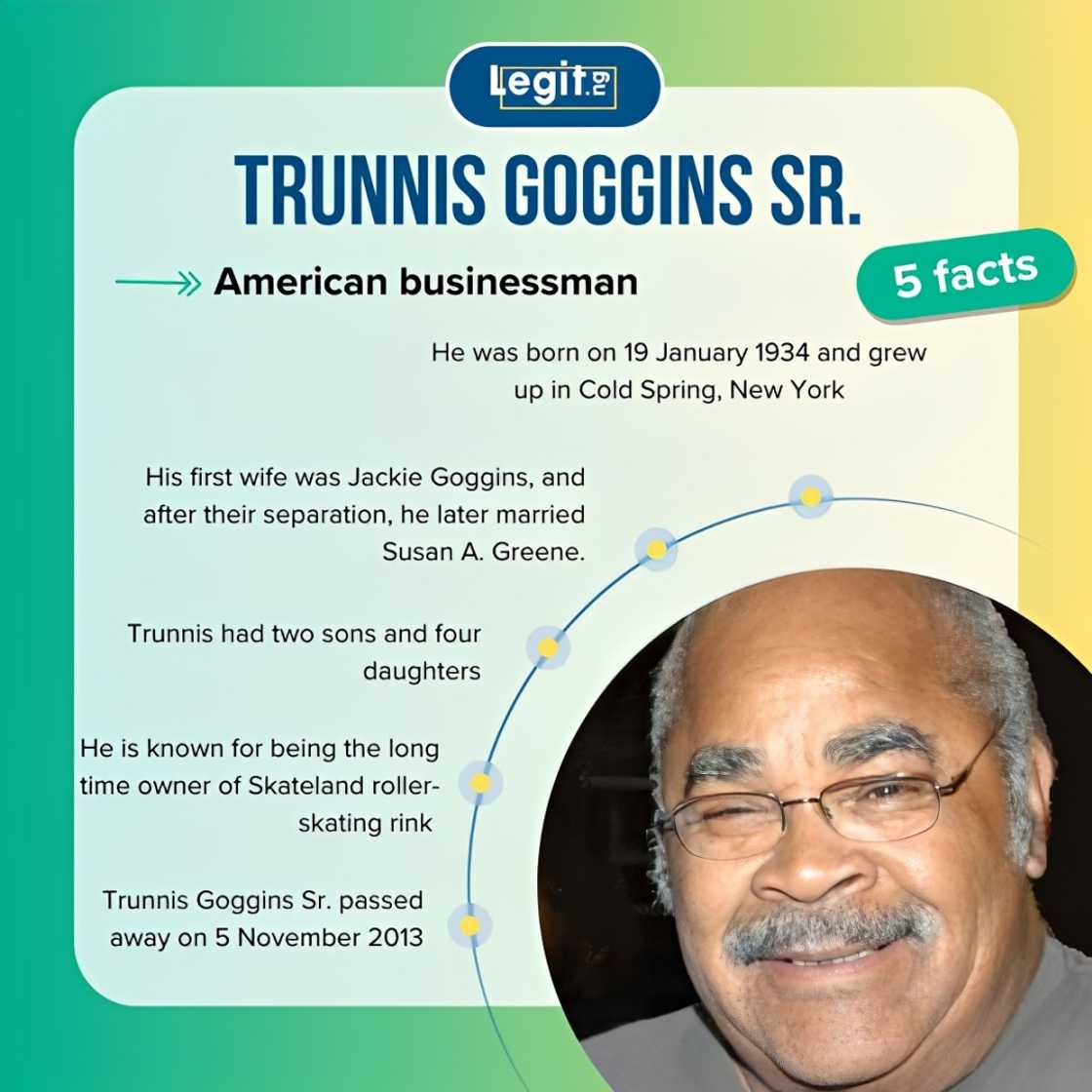 Five facts about David Goggins' dad Five facts about David Goggins' dad