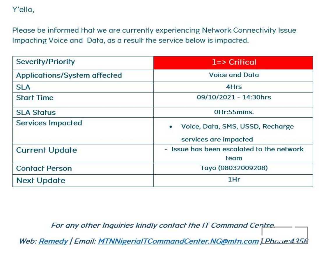 Yanzu-yanzu: Yan Najeriya na korafin layukan MTN sun daina aiki a Abuja, da wasu jihohin Najeriya Yanzu-yanzu: Yan Najeriya na korafin layukan MTN sun daina aiki a Abuja, da wasu jihohin Najeriya