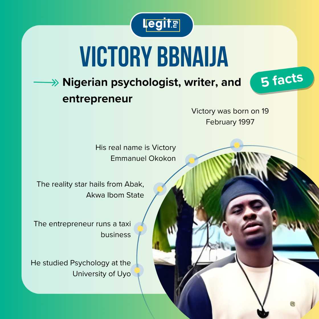 Quick facts about Victory BBNaija
