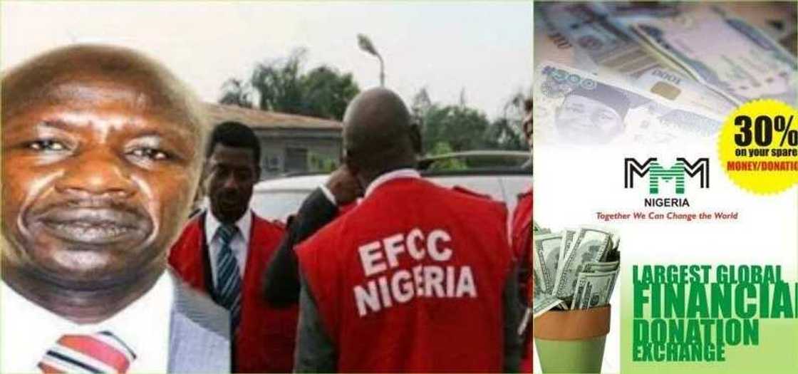 EFCC on MMM freeze EFCC on MMM freeze