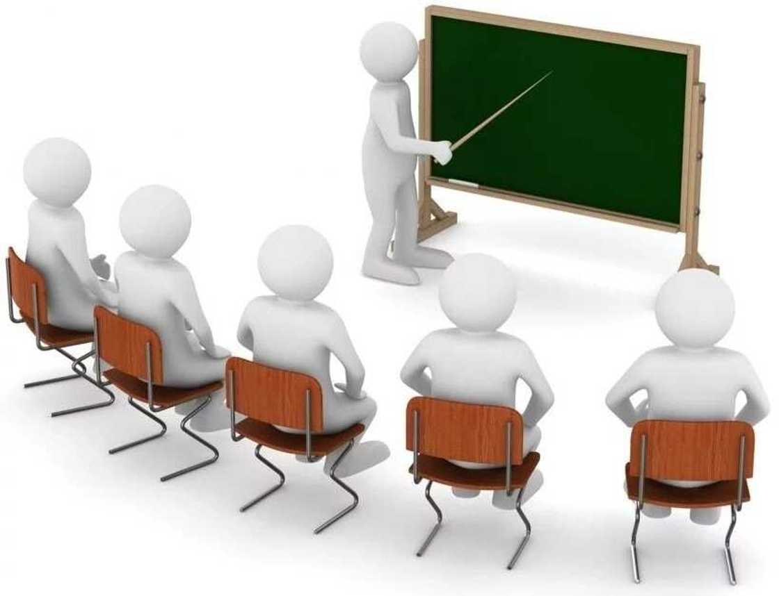 micro teaching clip art micro teaching clip art