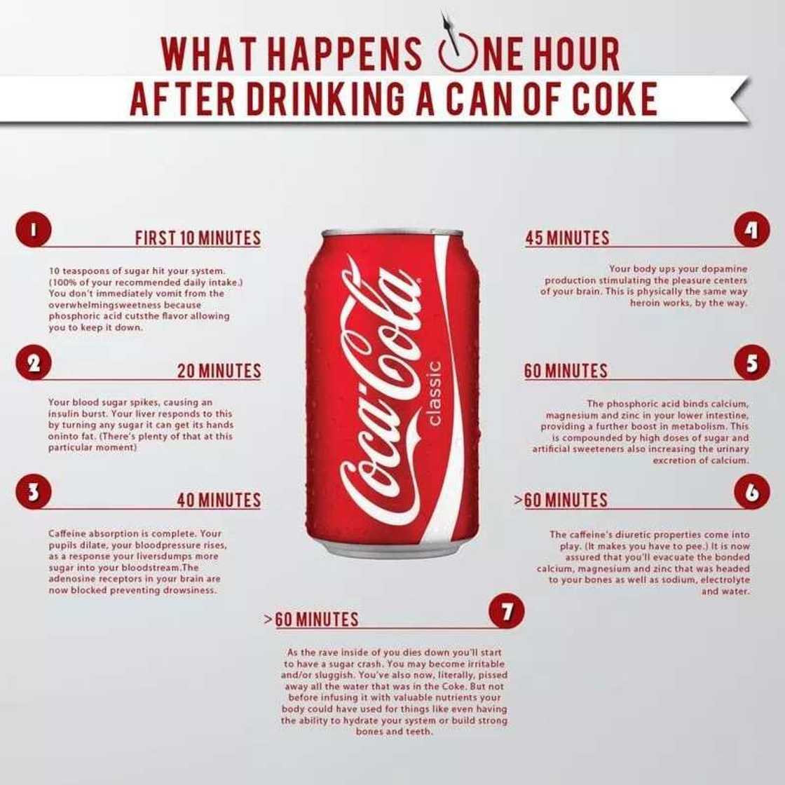 Scientist Explain Why You Should Run From Coke Scientist Explain Why You Should Run From Coke