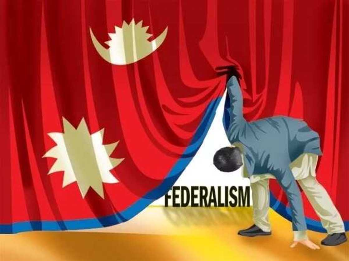 Federalism Federalism