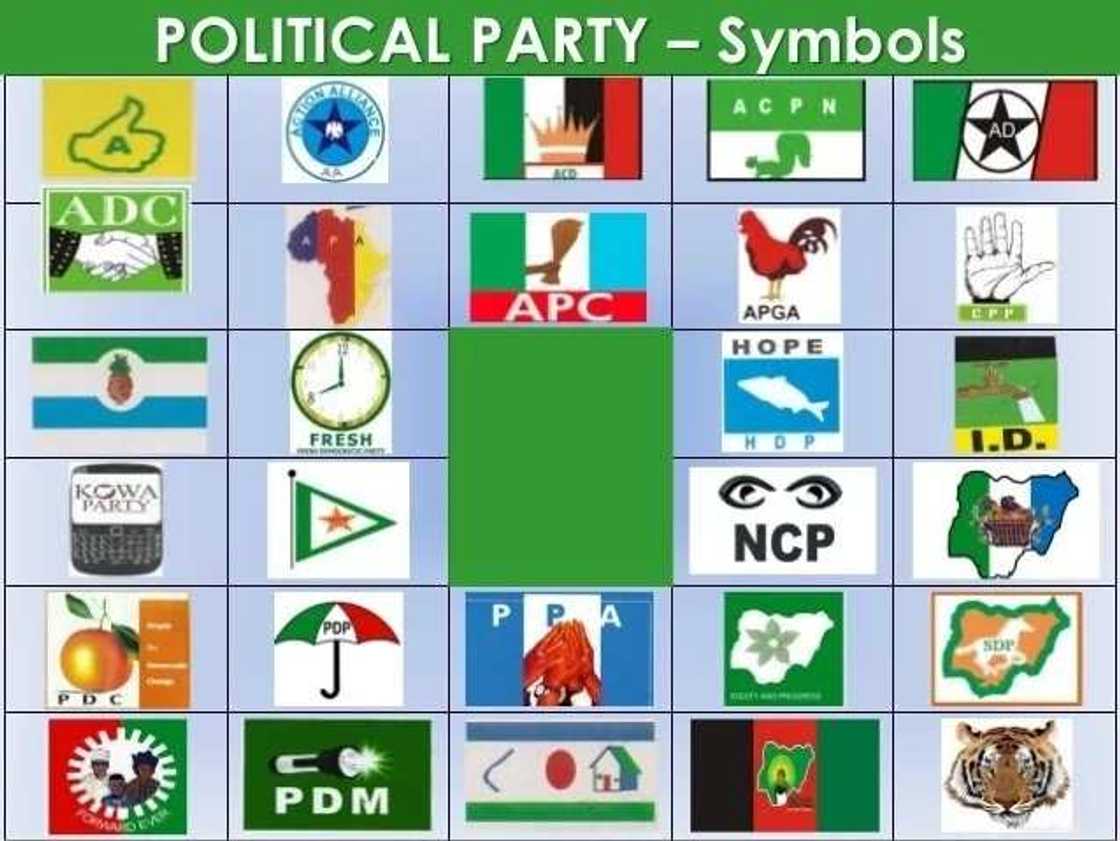 Political Political