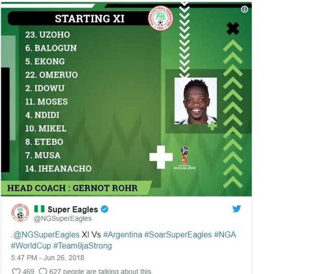 Gasar cin kofin duniya: Najeriya ta fitar da jerin sunayen 'yan wasan da za su kara da Argentina Gasar cin kofin duniya: Najeriya ta fitar da jerin sunayen 'yan wasan da za su kara da Argentina