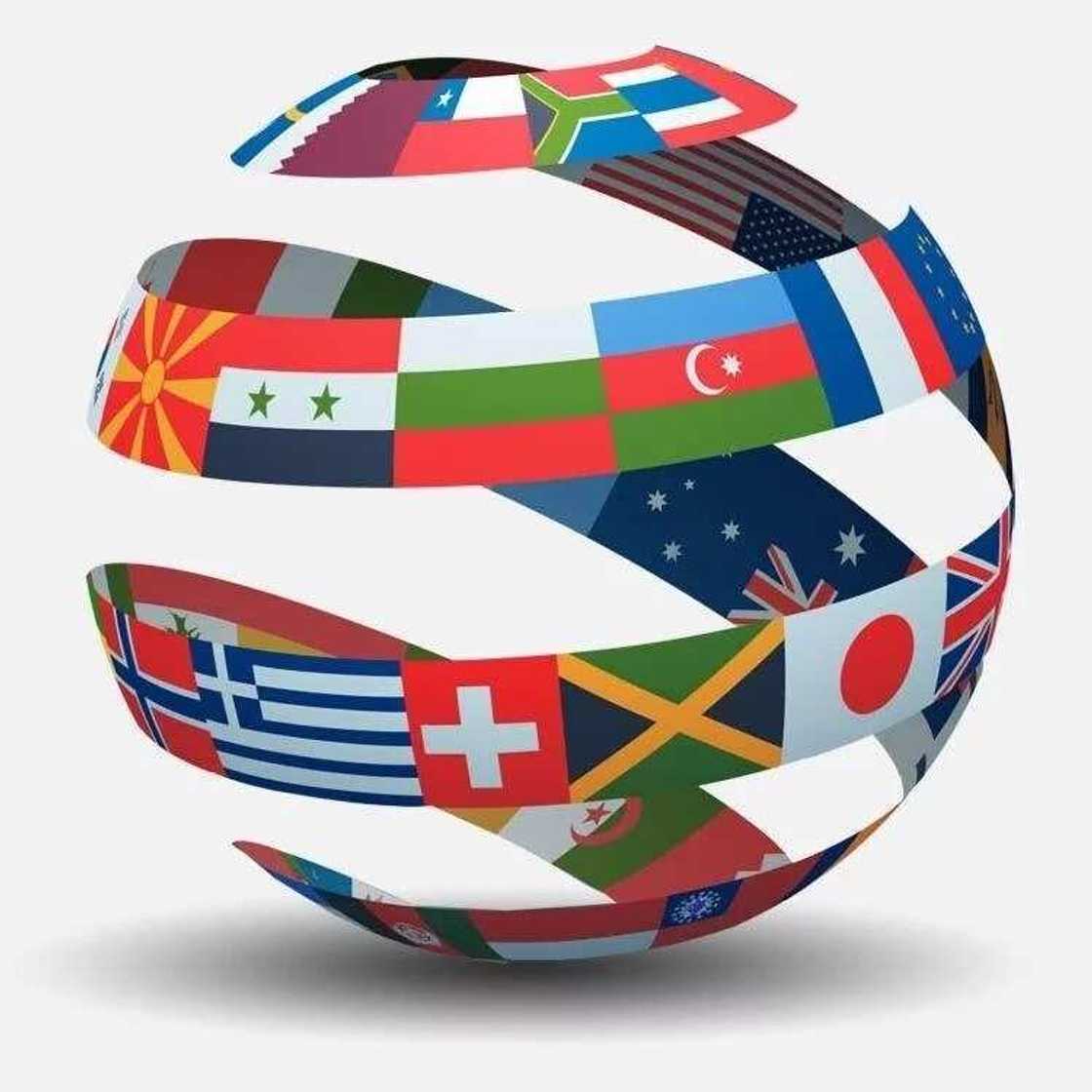 international relations international relations