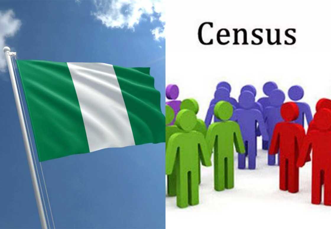 population Census population Census