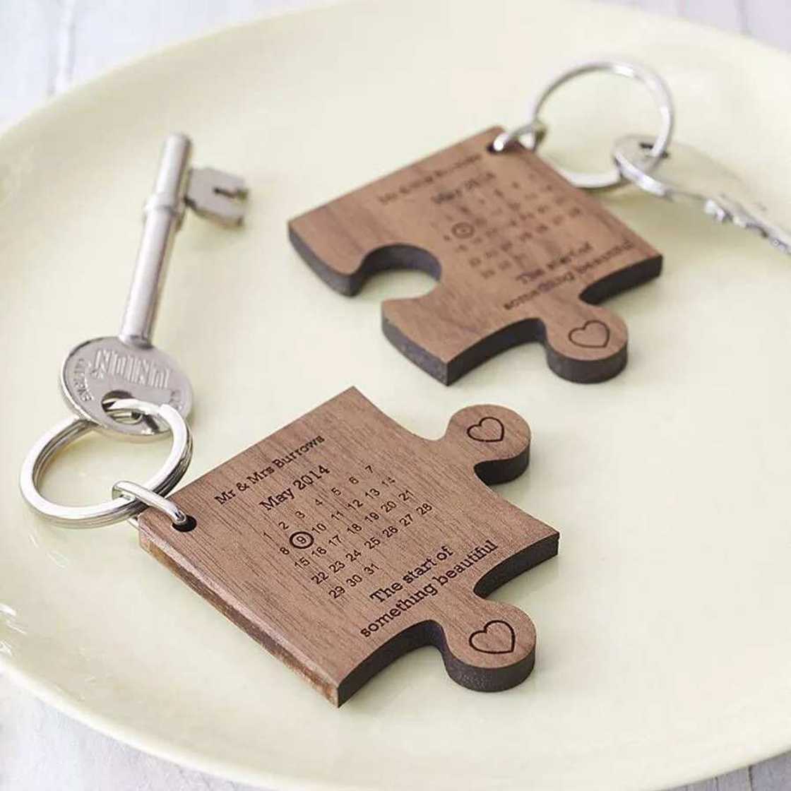 Key holder