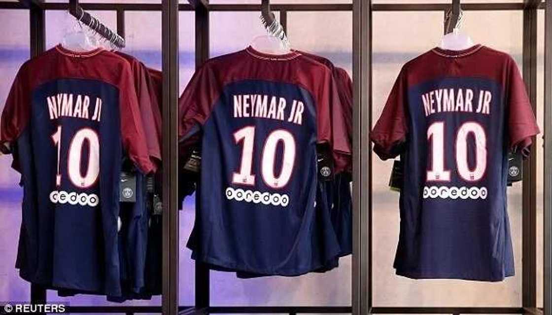 ‘Yan wasan kwallon kafa da su ka fi kowa albashi ‘Yan wasan kwallon kafa da su ka fi kowa albashi